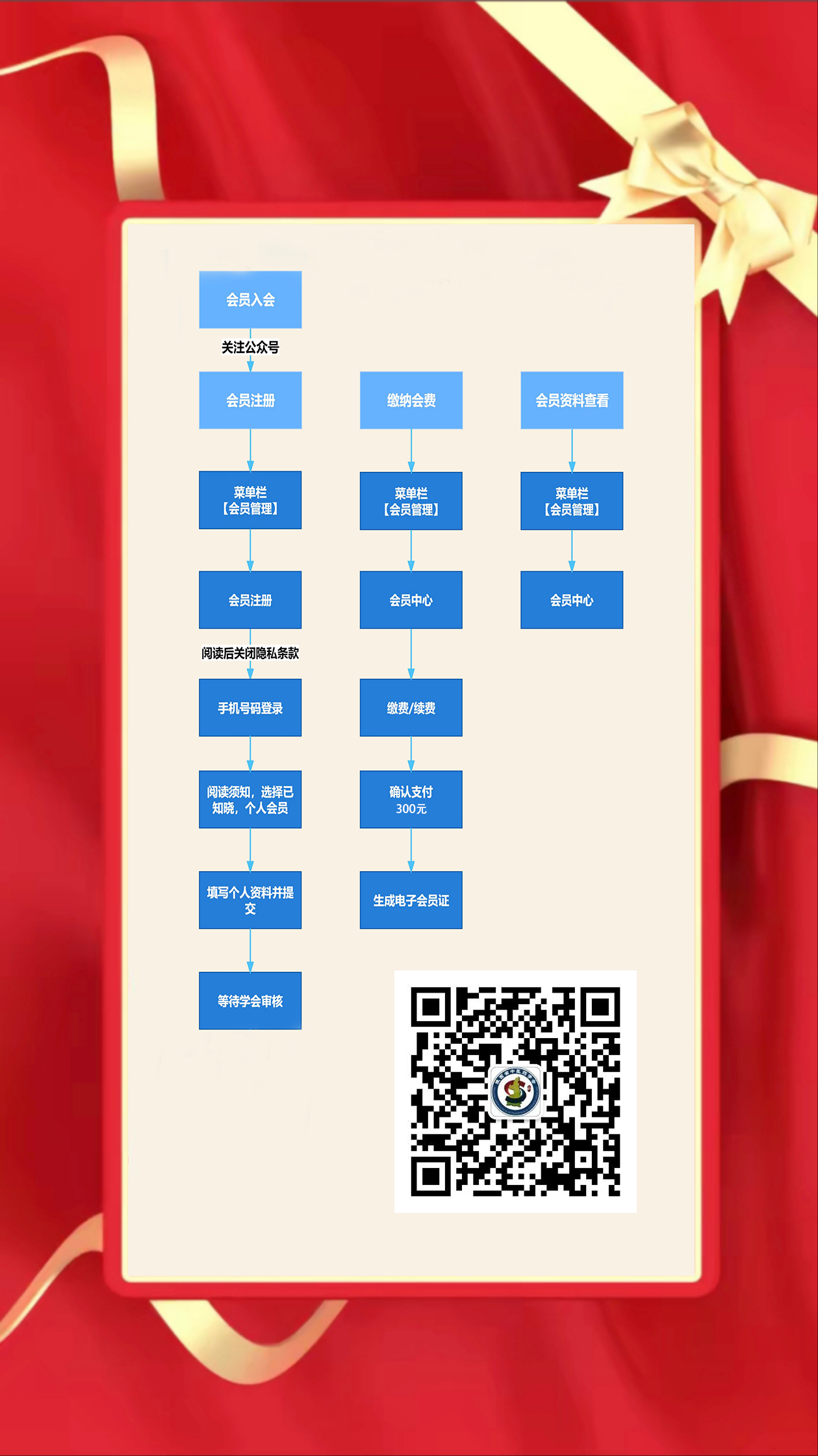 入会须知工程文件.jpg