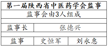 监事会图片.png
