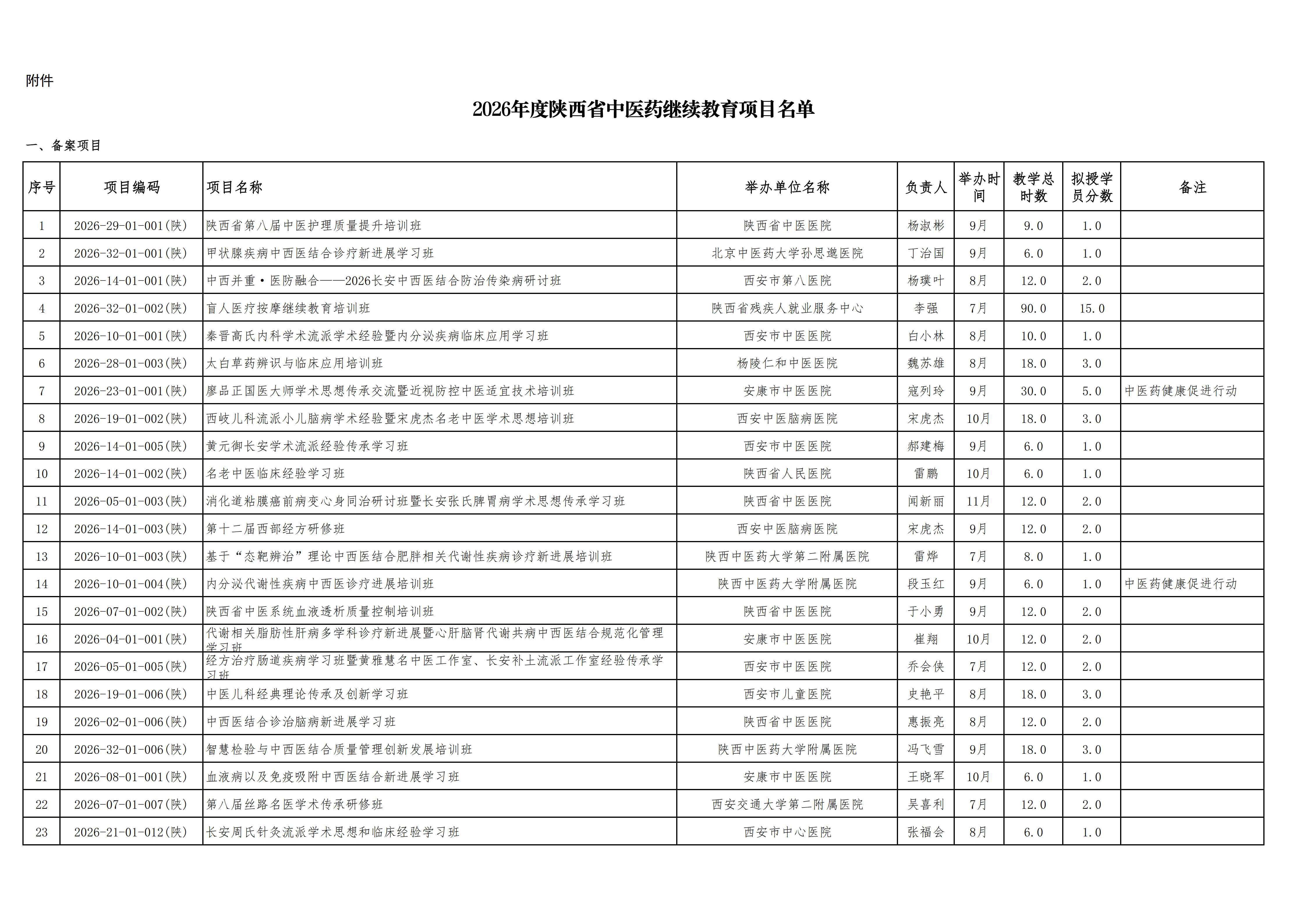 46b32ec3e43a5eac10e6ed6cb9018b61.png